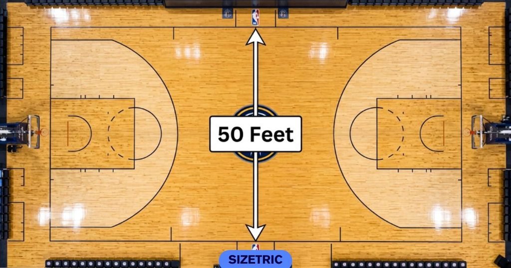 An NBA Basketball Court, Sideline to Sideline